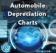 Automobile Depreciation Charts